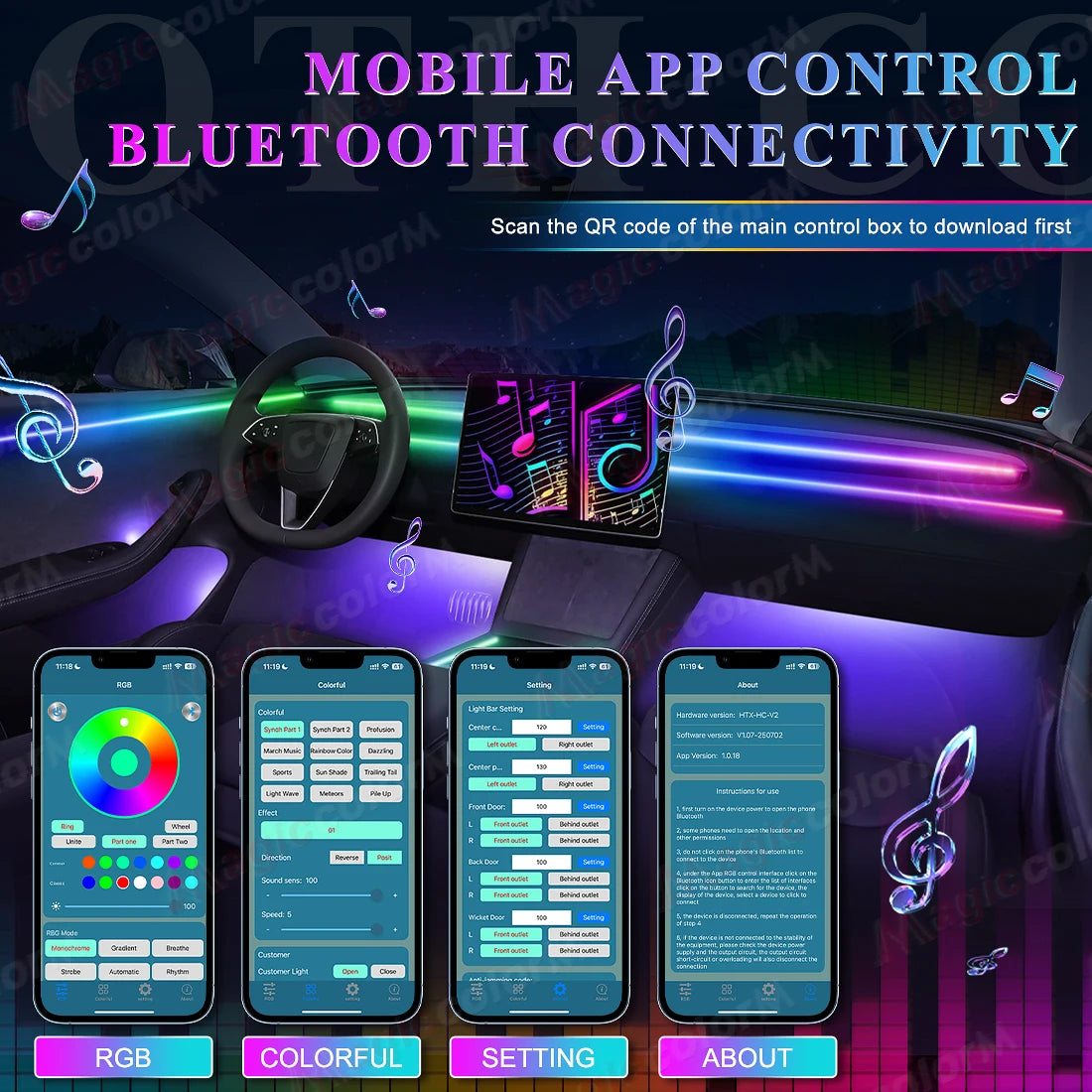 Car Ambient LED Kit (App Controlled + 16M Colors)